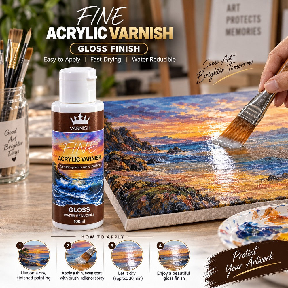 Fine Gloss Acrylic Varnish 120ml - Water Based Clear Protective Coat & Sealer for Acrylic Painting, Canvas, Oil Paint, Wood & Clay Art (Fast Drying & Non-Yellowing)