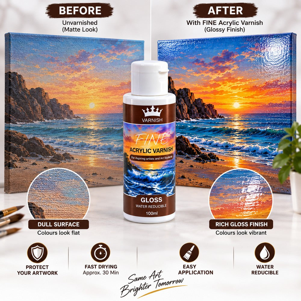 Fine Gloss Acrylic Varnish 120ml - Water Based Clear Protective Coat & Sealer for Acrylic Painting, Canvas, Oil Paint, Wood & Clay Art (Fast Drying & Non-Yellowing)